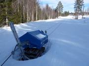 Domherren Syd - Manovia/Babylift a fune bassa