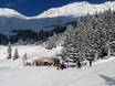 Après-Ski Alpi Pennine – Après-Ski 4 Vallées - Verbier/La Tzoumaz/Nendaz/Veysonnaz/Thyon