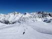 Offerta di piste Alpi Venoste – Offerta di piste Kaunertaler Gletscher (Ghiacciaio del Kaunertal)