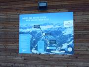 Collegamento per Viehhofen