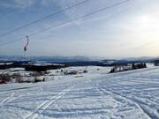 Magnifica vista sulle Alpi