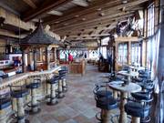 Suggerimento su Après-Ski Panorama Tenne