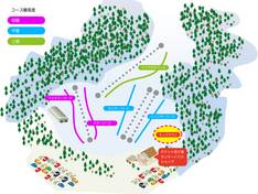 Mappa delle piste Kamui Misaka