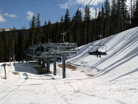Front Range: Migliori impianti di risalita – Impianti di risalita Winter Park Resort
