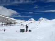 Pendii per esercitazioni a Fterolakka