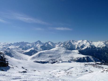 Alpi del Delfinato: Dimensione dei comprensori sciistici – Dimensione Alpe d'Huez