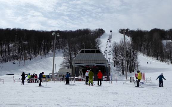 Sciare presso Piedmont