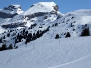 Chiusura di aree che non possono essere percorse