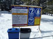 Tabellone informativo con informazioni operative aggiornate