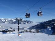 MK Maiskogelbahn - 10pers.| Telecabina (Monofune)