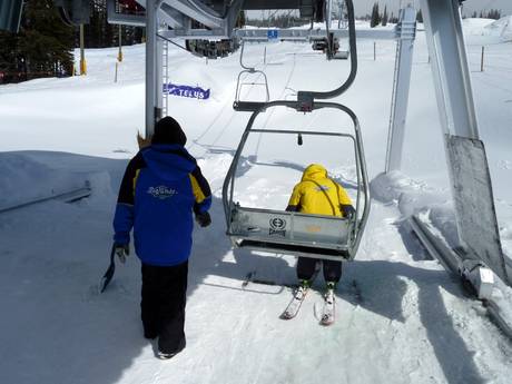 Indy Pass: Cortesia nei comprensori sciistici – Cortesia Big White