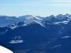 Skirama Dolomiti: Dimensione dei comprensori sciistici – Dimensione Monte Bondone