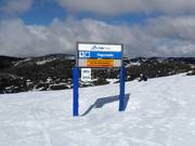 Segnaletica delle piste a Falls Creek
