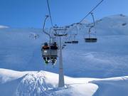 Glattingrat - 2pers.| Seggiovia ad agganciamento fisso