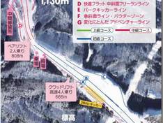 Mappa delle piste Yanaba Parallel