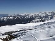 Vista su La Parva dalla montagna