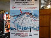 Informazioni sulla risalita Grands Montets