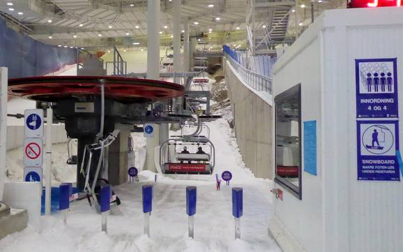 Akershus: Cortesia nei comprensori sciistici – Cortesia SNØ