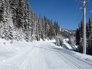 Piste da fondo nel SilverStar Mountain Resort