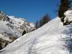 Comprensori sciistici per sciatori esperti e freeriding Massiccio del Bernina – Sciatori esperti, freerider Aela - Maloja