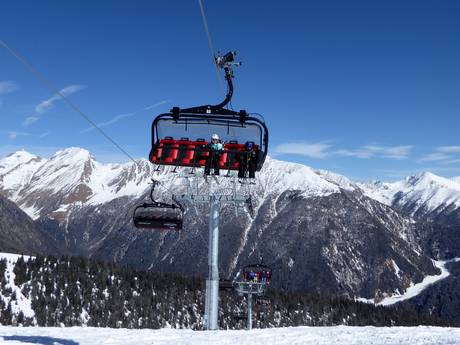 Alpi della Zillertal: Migliori impianti di risalita – Impianti di risalita Gitschberg Jochtal