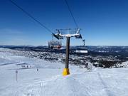 Toppekspressen - 6pers.| Seggiovia ad alta velocità (ad agganc. autom.) con cupola di prot. e riscald. sedile