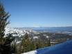Sierra Nevada (US): Dimensione dei comprensori sciistici – Dimensione Sierra at Tahoe