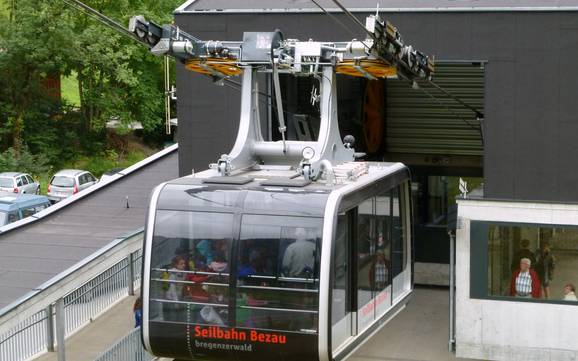 Sciare presso Andelsbuch