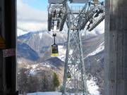 Les Suches - 25pers.| Telecabina (2 funi ad agganc.automatico)