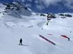 Snowparks Alpi Pennine – Snowpark Saas-Fee