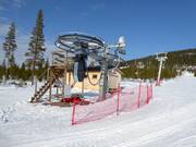 Polarisliften - Skilift a piattello