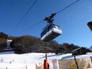 Hochjoch Bahn I - 54pers.| Cabinovia