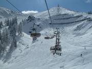 Top Liner - 4pers.| Seggiovia ad alta velocità (ad agganciamento automatico) con cupole di protezione