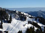 Dalla sciovia Zirkus fino al Brauneck