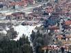 Sudest-Europa (Balcani): Offerta di alloggi dei comprensori sciistici – Offerta di alloggi Bansko