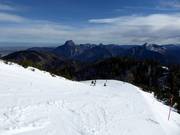 Discesa Gsoll Panorama