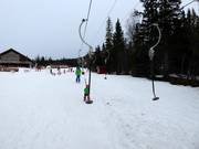 Rödhakeliften - Skilift a piattello