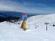Segnaletica delle piste al Parnassos Ski Center