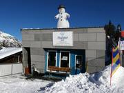 Suggerimento per i più piccoli  - Kids Club See