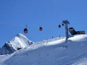 Gletscherjet 2 - 15pers.| Telecabina (Monofune)