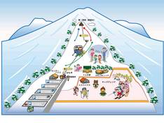 Mappa delle piste Mutsushi Kamafuseyama