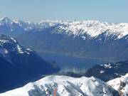 Vista sul Lago di Brienz