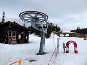 Copperhill-Liften - Skilift a piattello