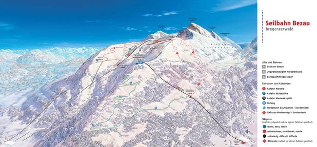 Skigebiet Niedere