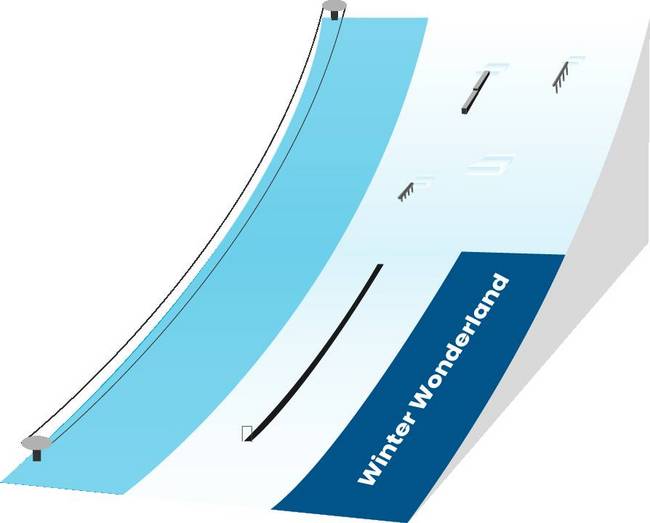 Snowplanet Snowplanet