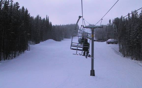 Offerta di piste Okanagan-Similkameen – Offerta di piste Apex Mountain Resort