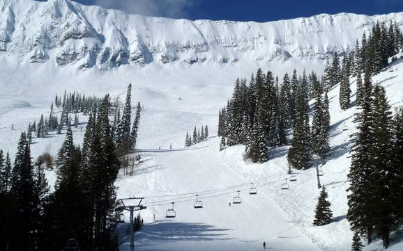 Offerta di piste Lizard Range – Offerta di piste Fernie