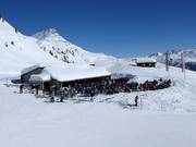 Suggerimento su Rifugi Chüestall