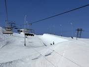 Superpipe al Grap San Gion