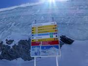 Tabella di orientamento "Eisige"